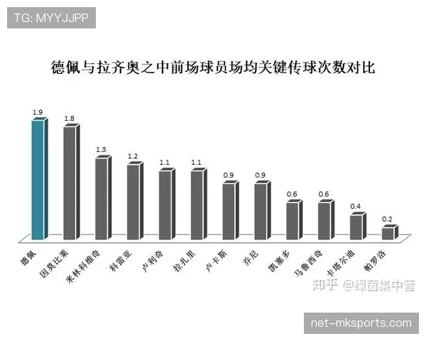 伊萨克无球跑位与持球推进解析：为何是最像边锋的中锋